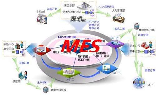 信息系統(tǒng)運行維護服務(wù)的價值與效益