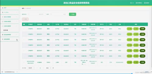 Java進出口食品安全信息管理系統(tǒng) 開題、源碼與服務(wù)運維一體化探討